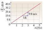 중등 오투 과학 교사용 자료